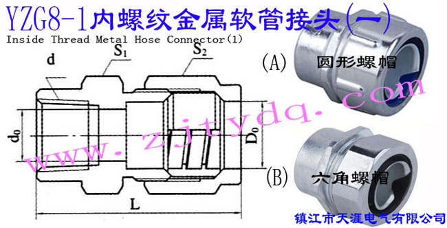 YZG8-1 (ni)ݼyܛܽ^(һ)Inside Thread Metal Hose Connector 1