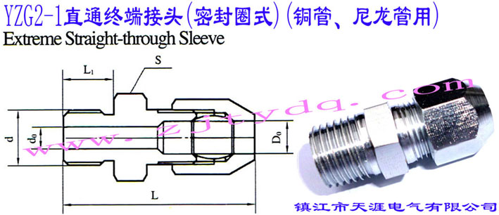 YZG2-1ֱͨK˽^ܷȦʽ~ãExtreme straight-through sleeve