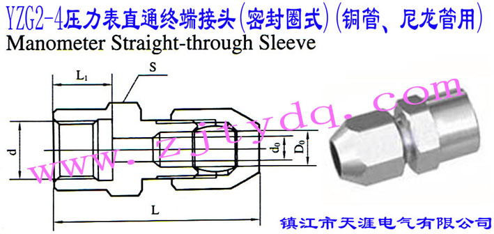 YZG2-4ֱͨK˽^(ܷȦʽ)(~)Manometer Straight-through Sleeve