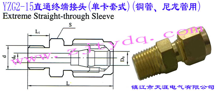 YZG2-15ֱͨK˽^(οʽ)(~)Extreme Straight-through Sleeve