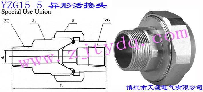 YZG15-5 λ^Special Use Union